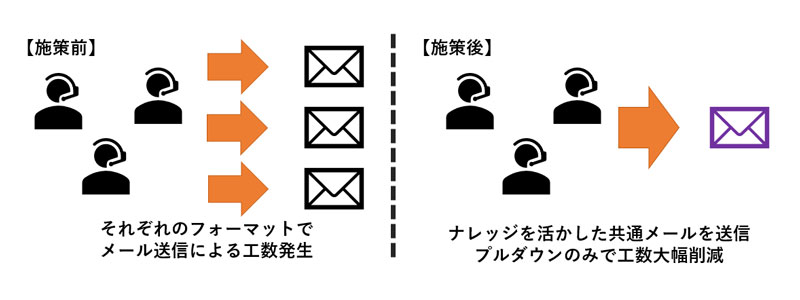 f:id:sakumaga:20191227095420j:plain