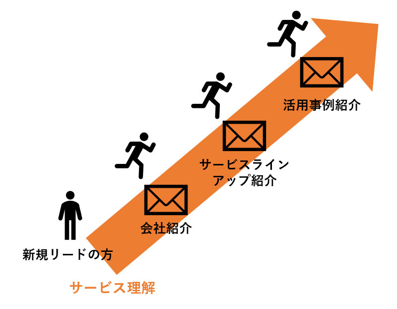 f:id:sakumaga:20191227095435j:plain