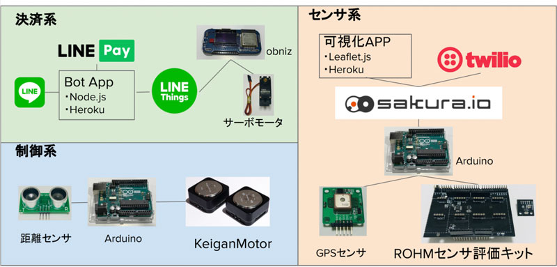 f:id:sakumaga:20200114112616j:plain