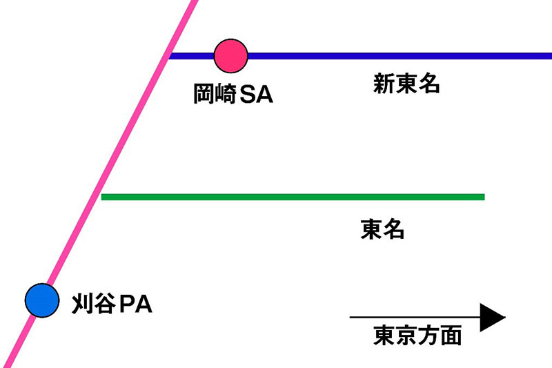 ここはパスしたい