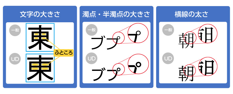 f:id:sakumaga:20200302154919j:plain