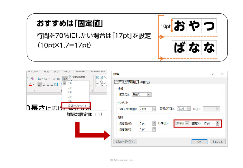 おすすめは固定値