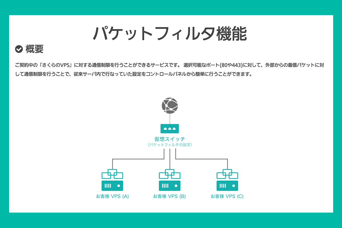 さくらのVPS　パケットフィルタ機能