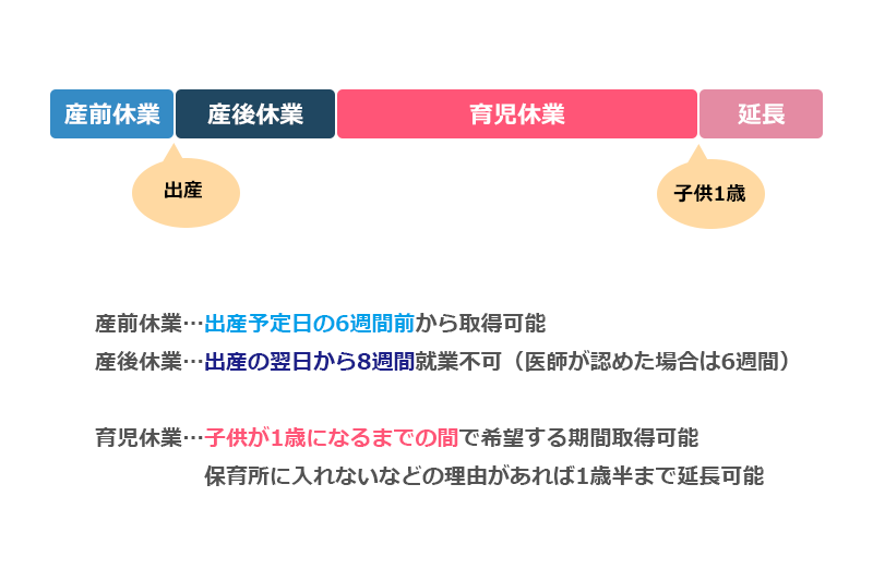 f:id:sakumaga:20200902093339p:plain