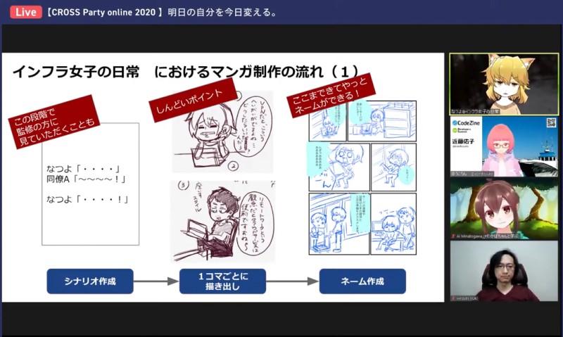マンガ制作の流れは？なつよさん