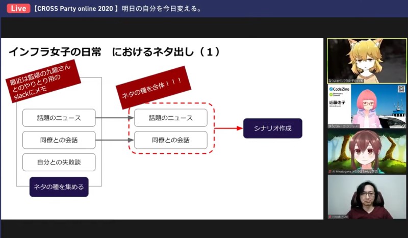 ネタ出しの仕方はどうやってる？　なつよさん