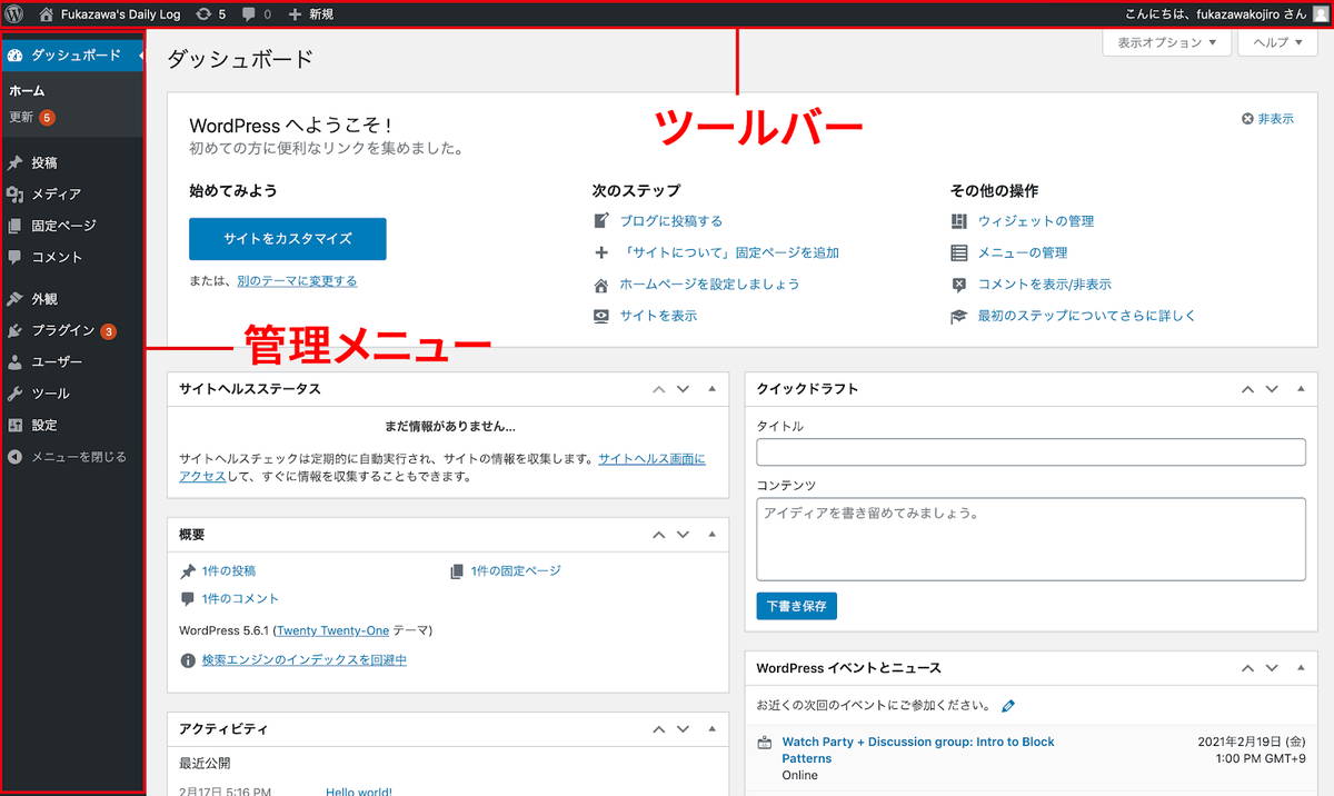 管理画面の概要を確認しよう