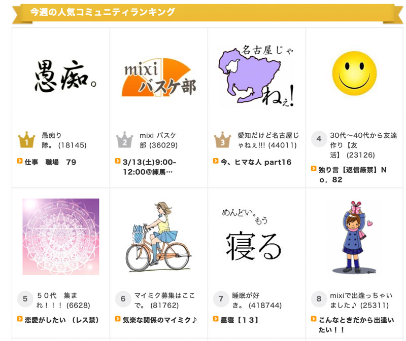 mixi コミュニティ 3月12日のコミュニティランキング