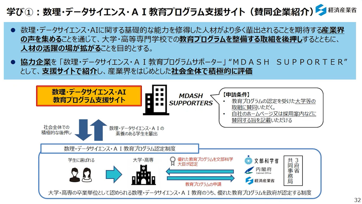 数理・データサイエンス・AI教育プログラム支援サイト