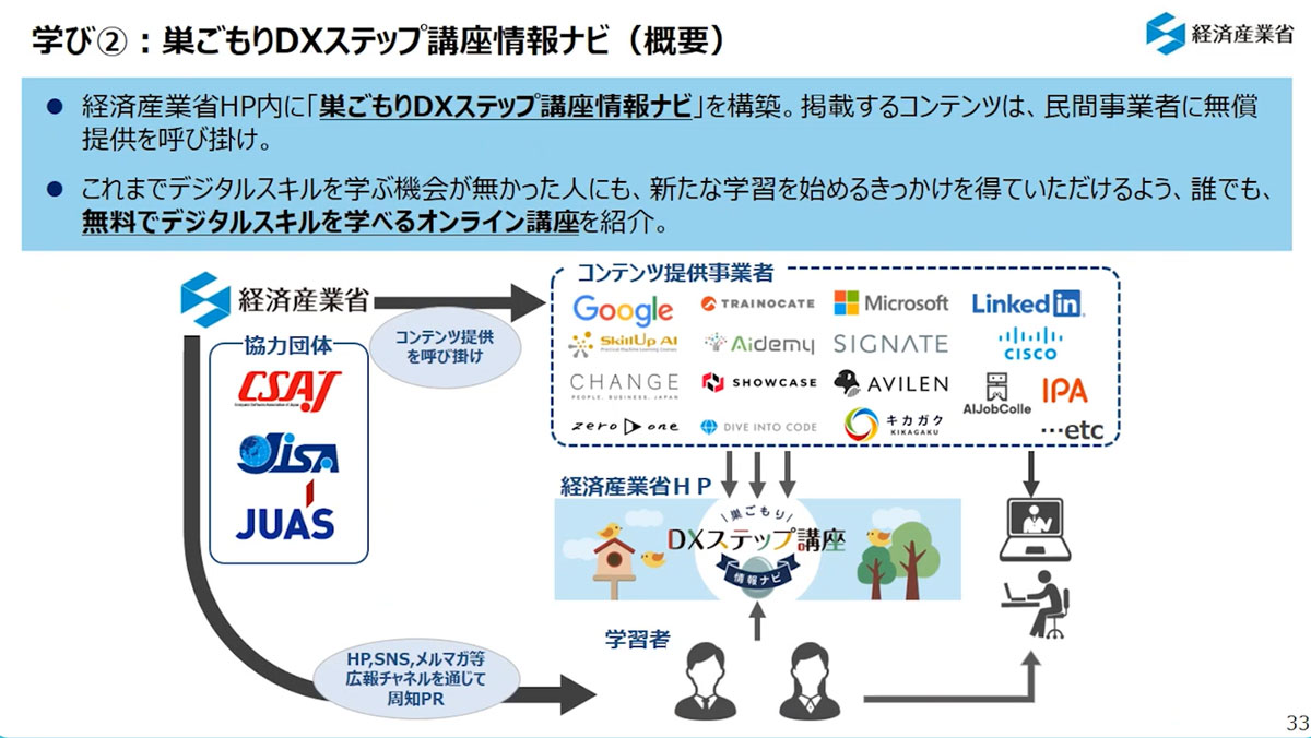 巣ごもりDXステップ講座情報ナビ