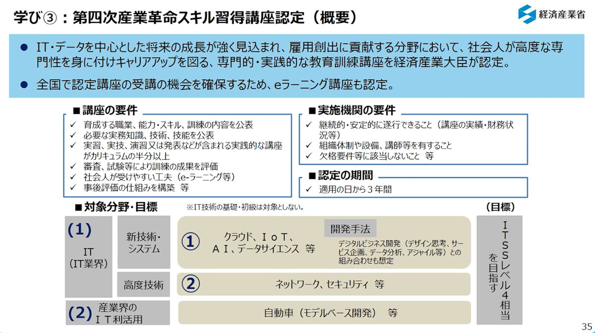 第四次産業革命スキル習得講座認定