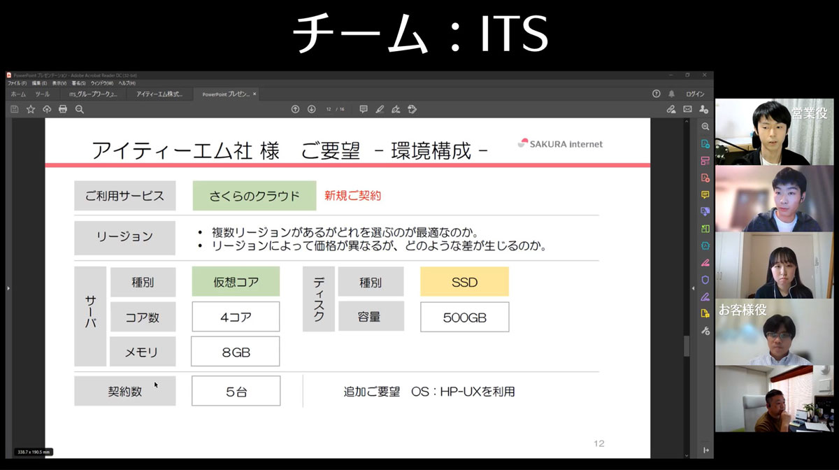 チーム 「ITS」