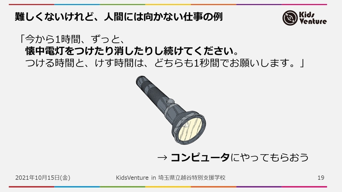 コンピュータにやってもらう