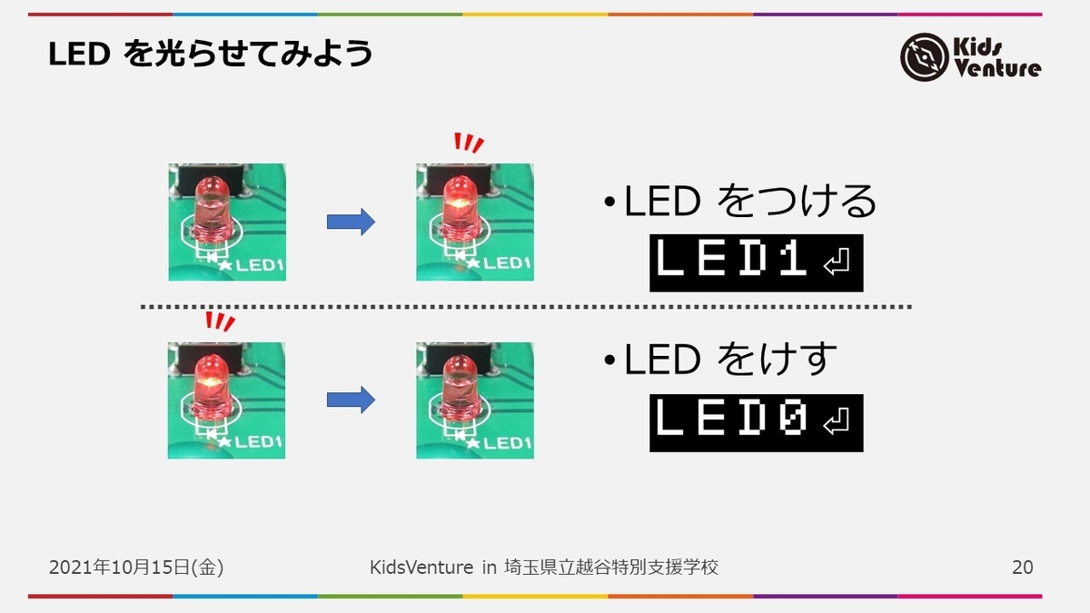 プログラミング開始