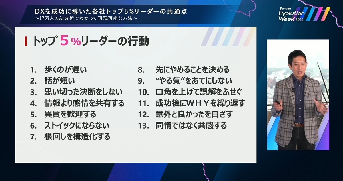 「トップ5%リーダーの行動」一覧（13項目）
