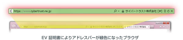 browser