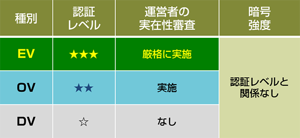 figure_table_s
