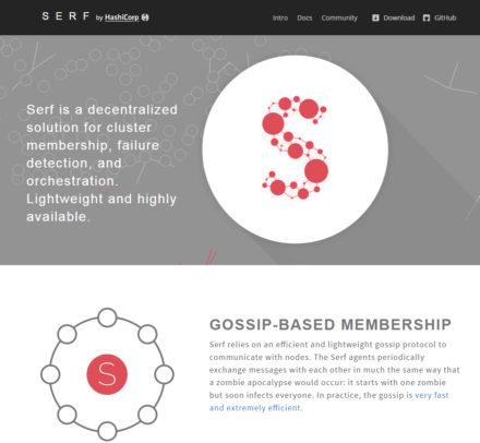 図1 SerfのWebサイト