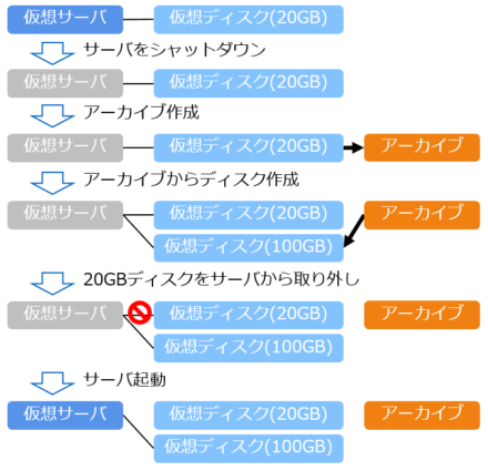 WS000507