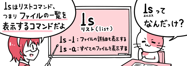 linux lsコマンド