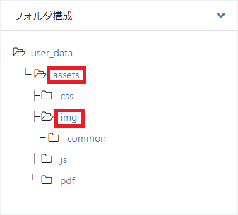 フォルダ構成