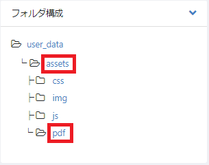 ファイル管理