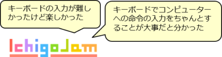 IchigoJamの感想
