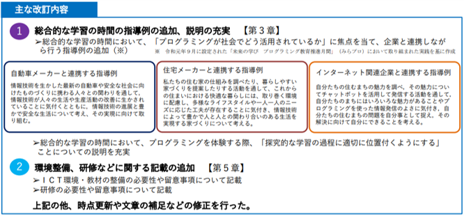 プログラミング教育の手引（第二版）より引用