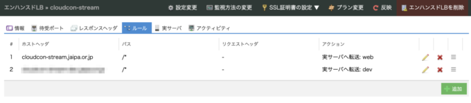 ヘッダで環境を切り替え