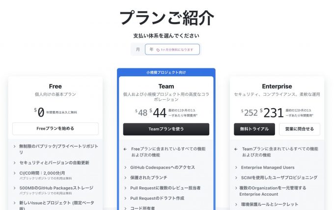 年払い