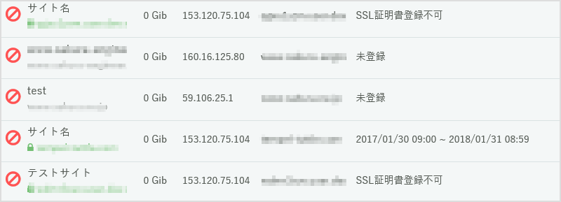 ../../_images/webaccel-settings-domain-ssl-05.png
