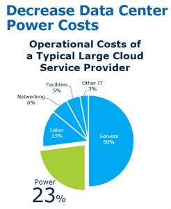 datacenter-power20130923v1