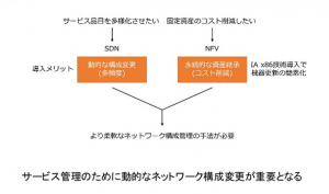 DATA20150612v1