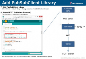 mqtt20151218v1