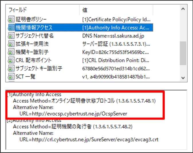 SSL証明書 図