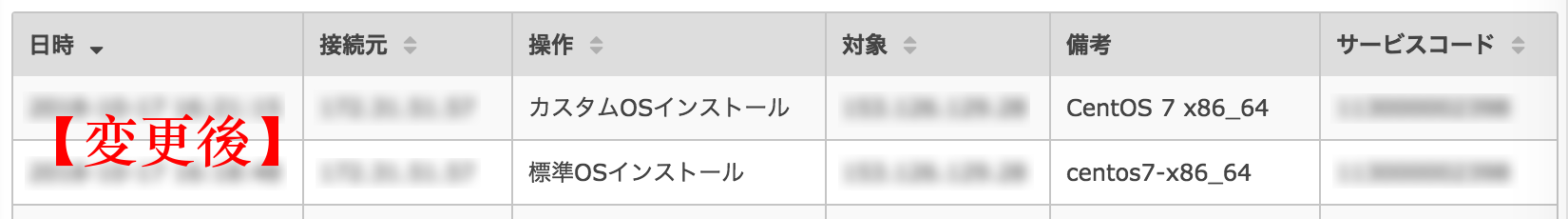 VPSコントロールパネルの「操作履歴」における「OSインストール」の表示名を変更しました