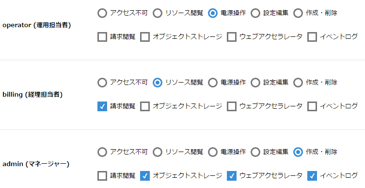 access-level-07.png