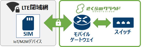画像ファイル