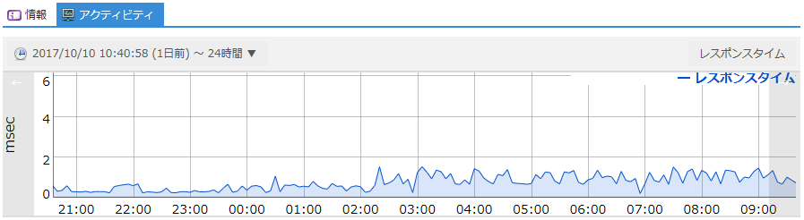 simplemonitor-15.png