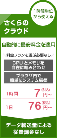 1時間単位から使える さくらのクラウド 自動的に最安料金を適用 \料金プランを選ぶ必要なし/ CPUとメモリを自在に組み合わせ ブラウザ内で簡単にシステム構築 1時間7円〜 1日76円〜 データ転送量による従量課金なし