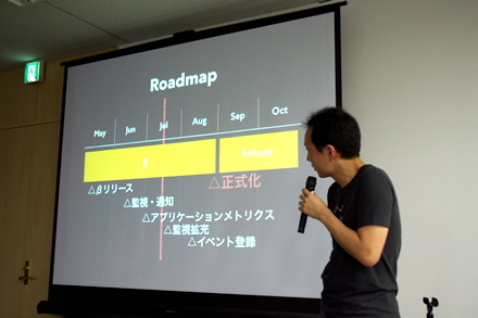 005_roadmap