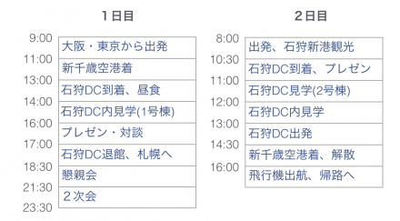 第3回石狩DCツアーのスケジュール