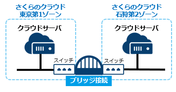 画像ファイル