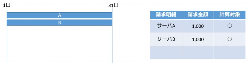 画像ファイル