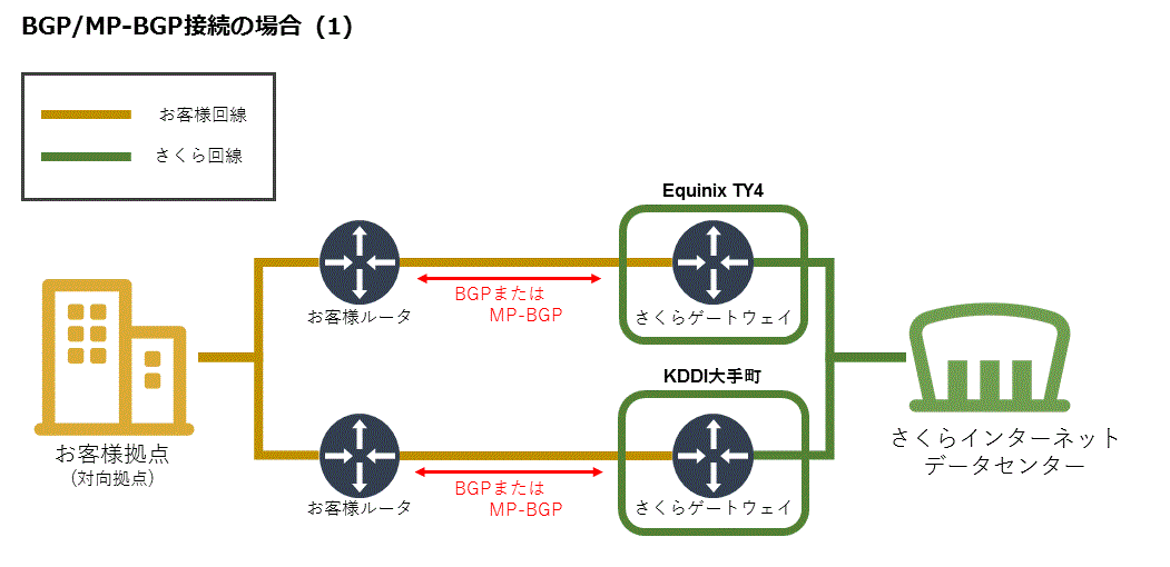 画像ファイル
