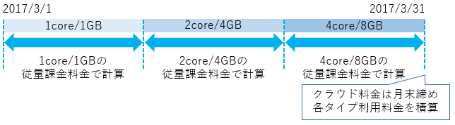 画像ファイル