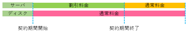 画像ファイル