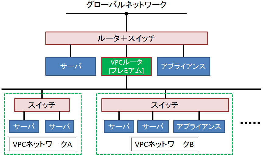 画像ファイル