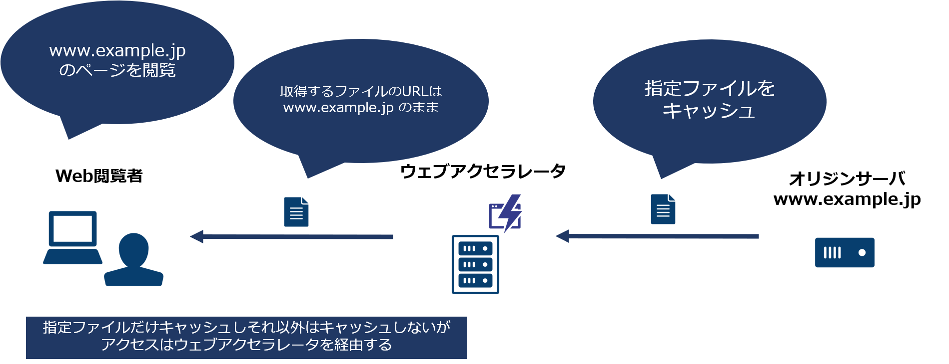 画像ファイル