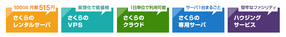 100GB 月額515円 さくらのレンタルサーバー / 仮想化で低価格 さくらのVPS /1日単位で利用可能 さくらのクラウド / サーバー1台丸ごと さくらの専用サーバー / 堅牢なファシリティ ハウジングサービス